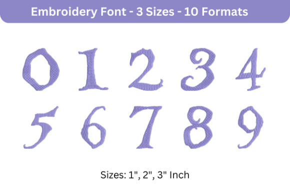 Alice Font 0 to 9: A Boutique Embroidery Designer’s Review