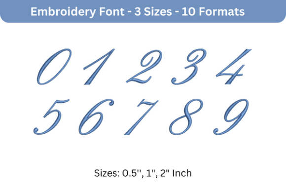English Font 0 to 9